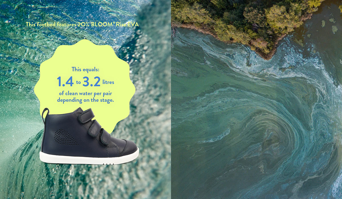 This footbed features 20% Bloom Rise EVA - this equals 1.4 to 3.2 litres of clean water per pair depending on the stage.