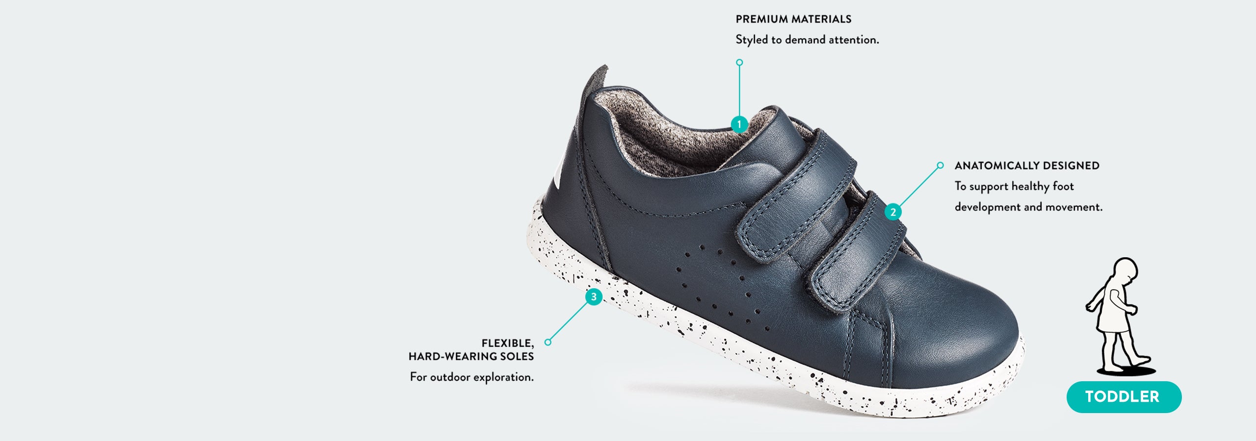 I-Walk - Toddler shoe diagram