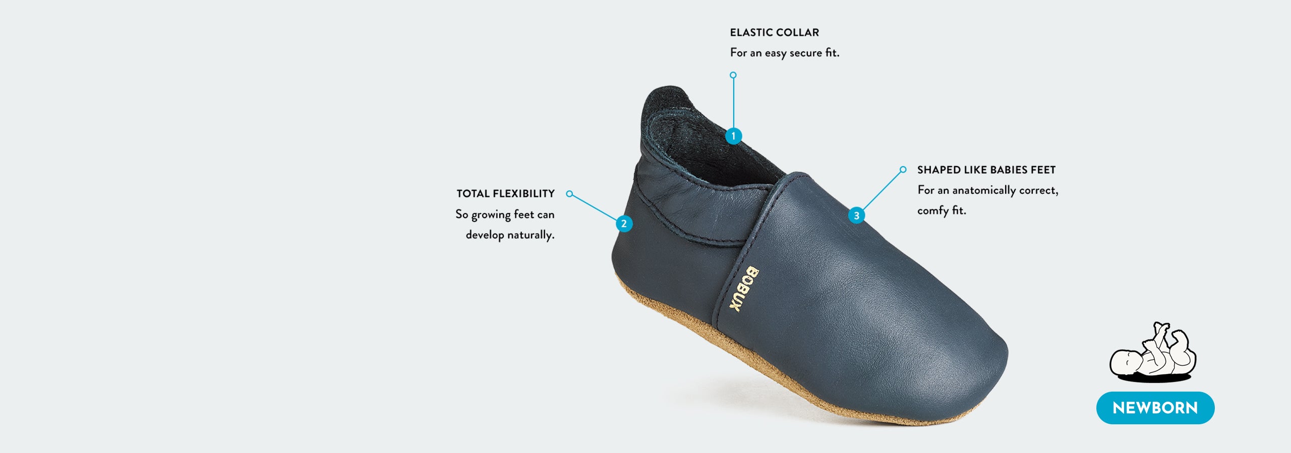Soft Sole - Newborn shoe diagram