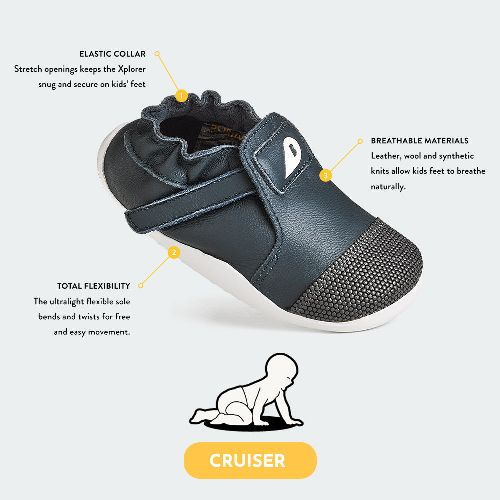 Cruiser - Xplorer shoe diagram