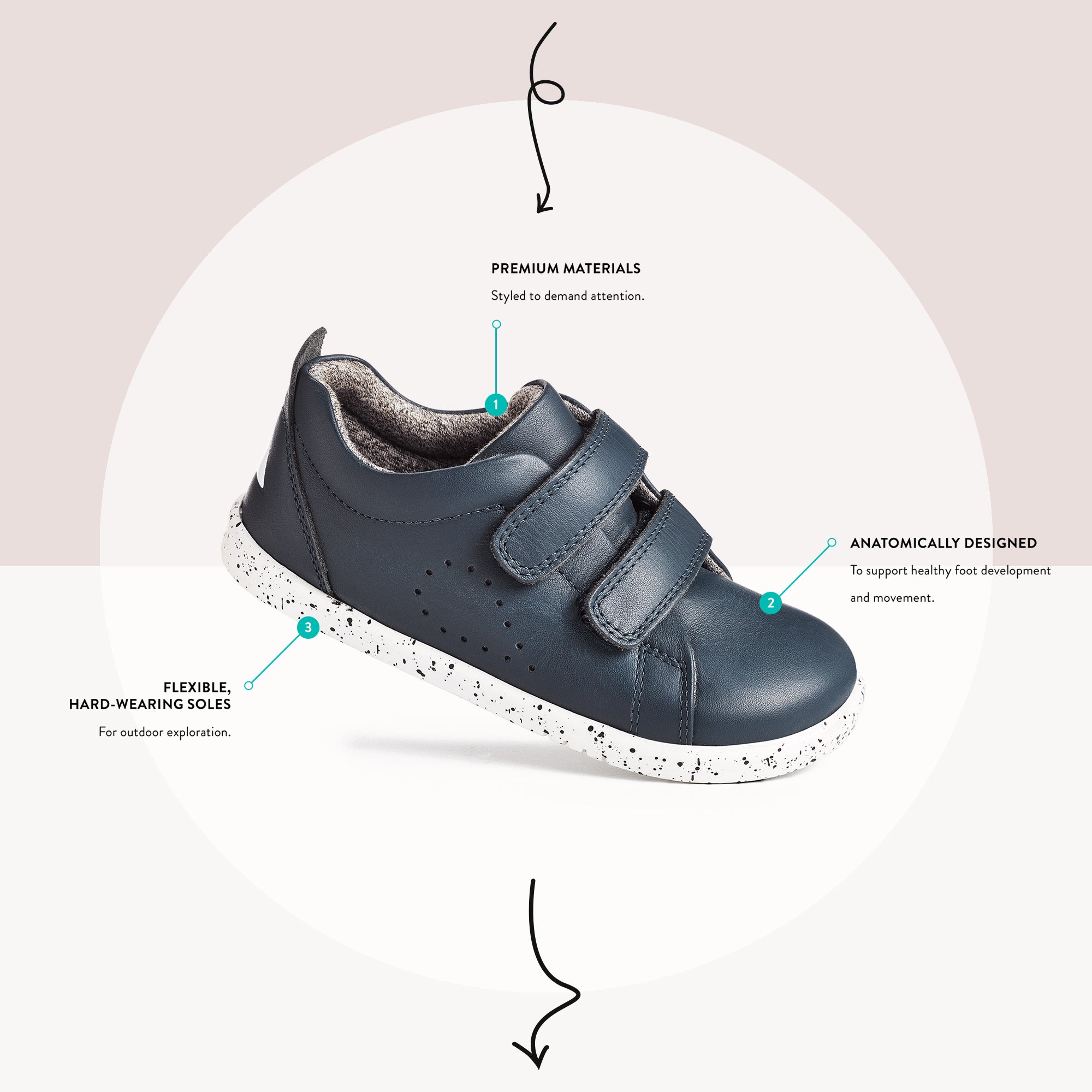 I-Walk shoe diagram